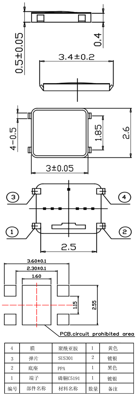 伟德国际(bv1946·始于英国)官方网站-Chinese Version
